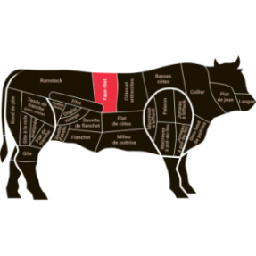 Faux-filet de boeuf normand...