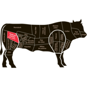 Rôti de boeuf tende de...