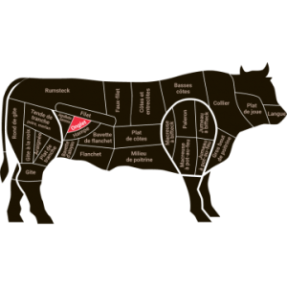 Onglet de boeuf Angus x2...