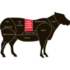 Carré d'agneau côte 400-500g