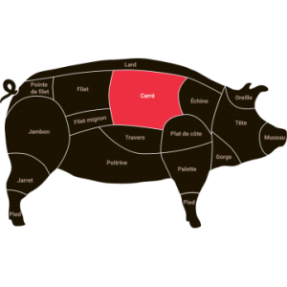 Côte de porc de souche...