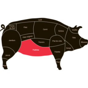 Poitrine de porc demi-sel...