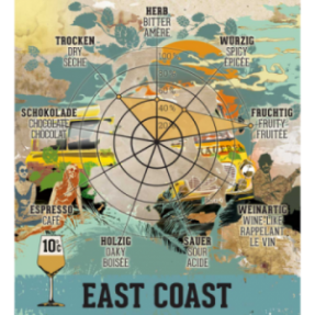 Bière East Coast IPA 5,6% 33cl