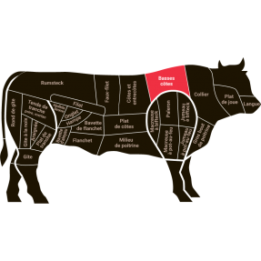 Noix de basse côte de boeuf...