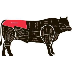 Pavé de rumsteck de bœuf...