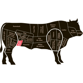 Bavette d'aloyau de boeuf...