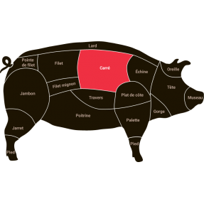 Carré de porc de souche...