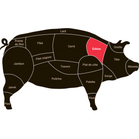 Pluma de porc ibérique...