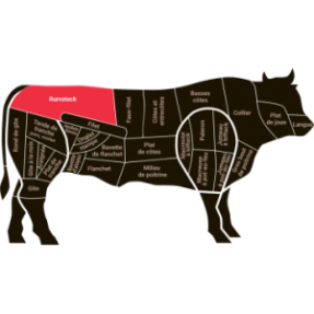 Steak de rumsteck de boeuf...