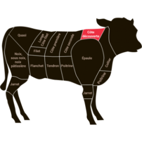 Côtes découvertes d'agneau...