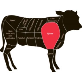 Rôti d'épaule d'agneau du...