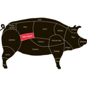 Filet mignon de porc...