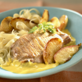 Recette de côtes de porc...